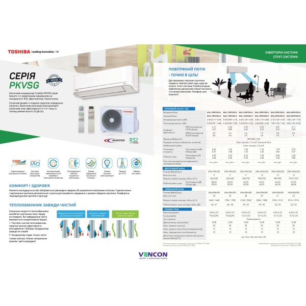 Toshiba RAS-18PKVSG-UA/RAS-18PAVSG-UA