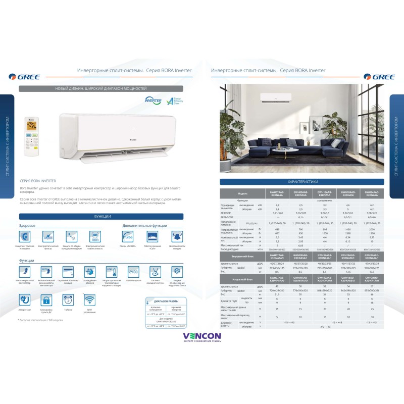 Gree Bora Inverter GWH09AAB-K3DNA5A/A4A + Prana 150
