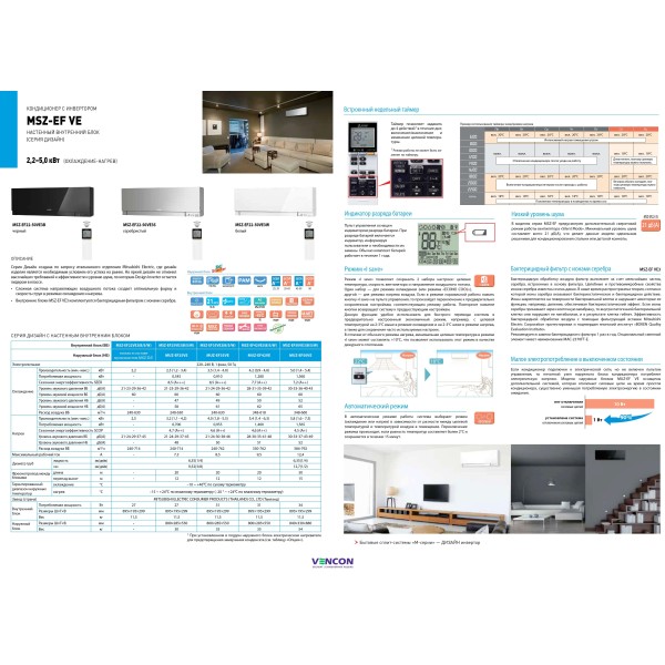 Mitsubishi Electric Design Inverter MSZ-EF25VE3S/MUZ-EF25VE + Mitsubishi Electric Lossnay VL-100EU5-E