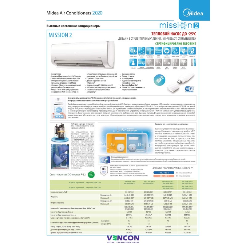 Midea MB-18N8D0H-I/MB-18N8D0H-O