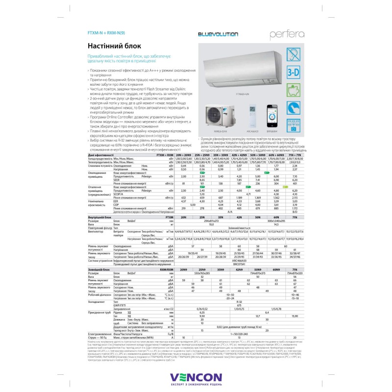Daikin FTXM50N/RXM50N9