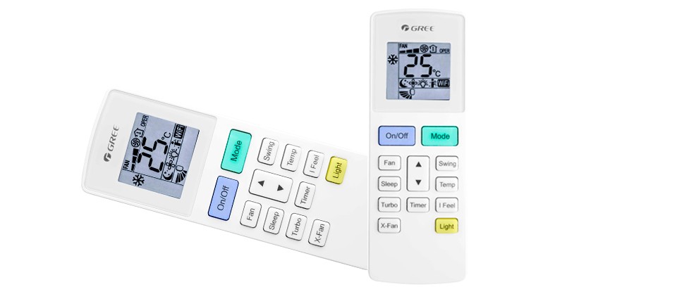 Технічна сторона