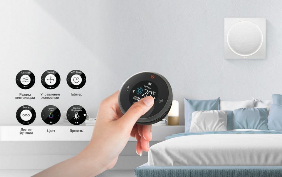 Технічні параметри LG Artcool Stylist A09IWK