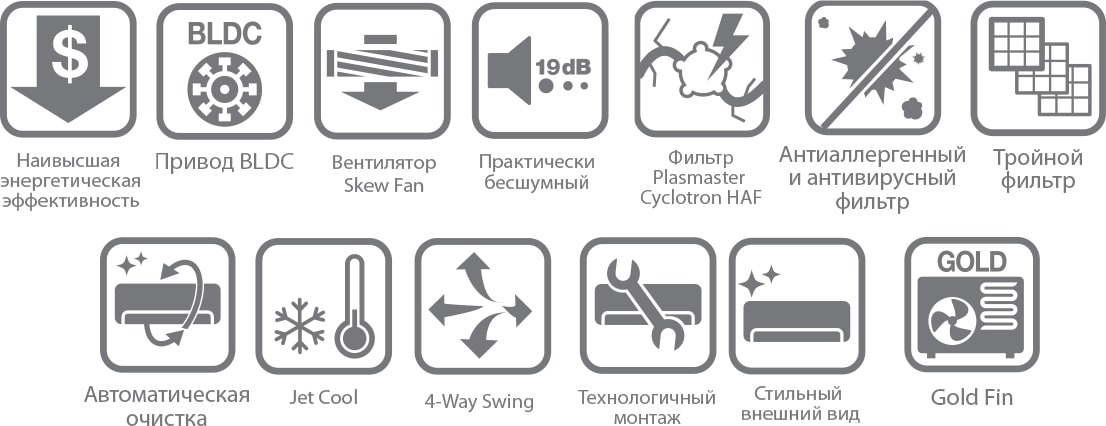 Кондиціонер LG Artcool Inverter AM12BP.NSJRO/AM12BP.UA3RO