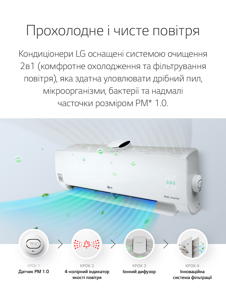 RAC-EU-DUALCOOL-AirPurification-01-1-Air-Purification