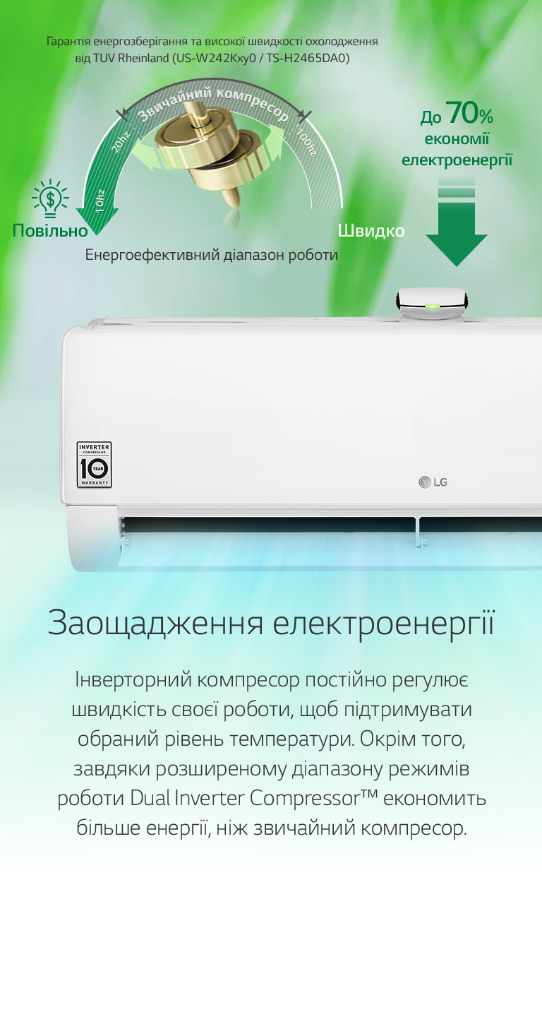 RAC-EU-DUALCOOL-AirPurification-04-1-Energy-Saving-No-Button