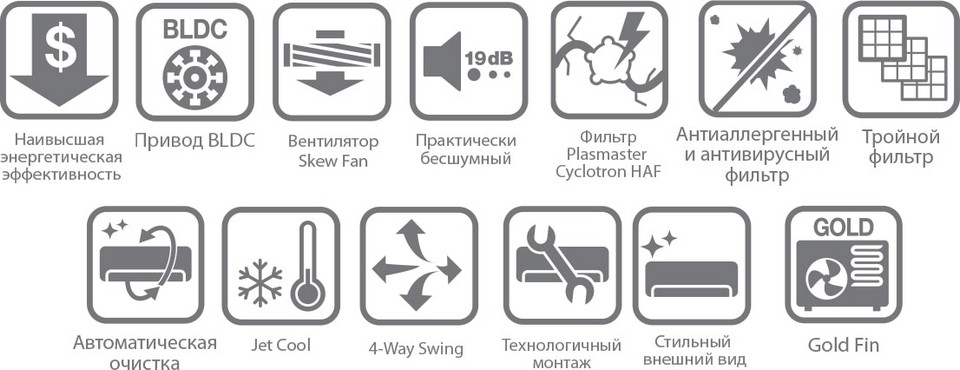 Технічні особливості