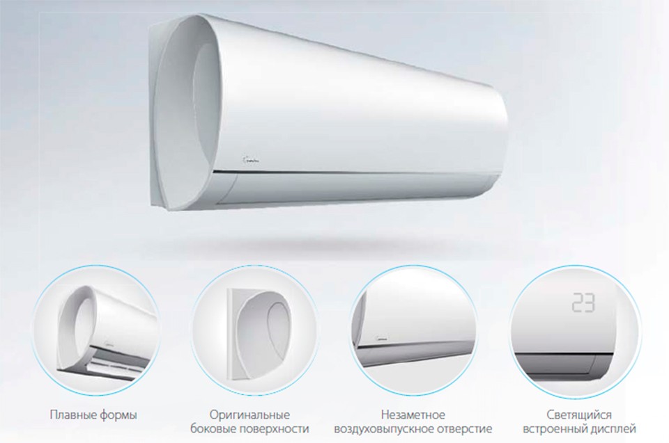 Відгуки та переваги Midea Blanc MSMA-09HRN1-I/MSMA-09HRN1-O